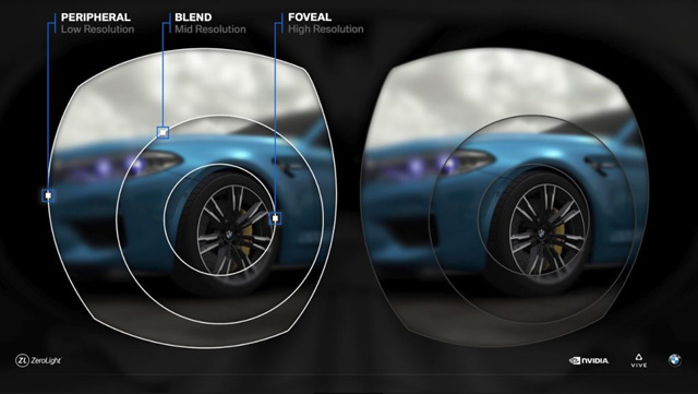 Vive Pro Eye